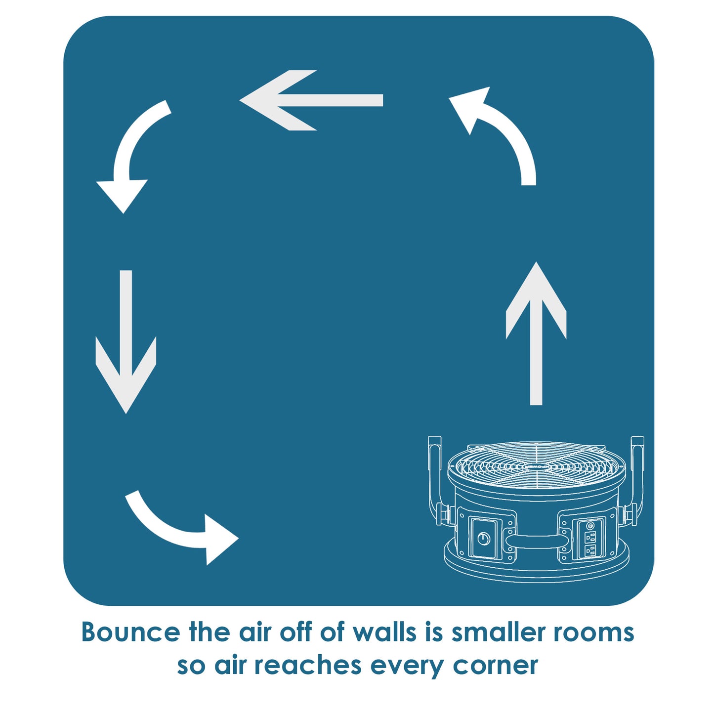 XPOWER X-48ATR Professional High Temp Axial Fan (1/3 HP)