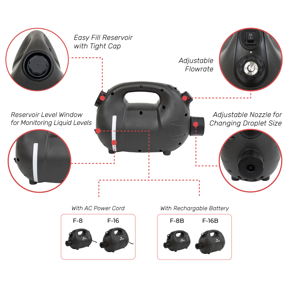 Fogger ULV Cold Features