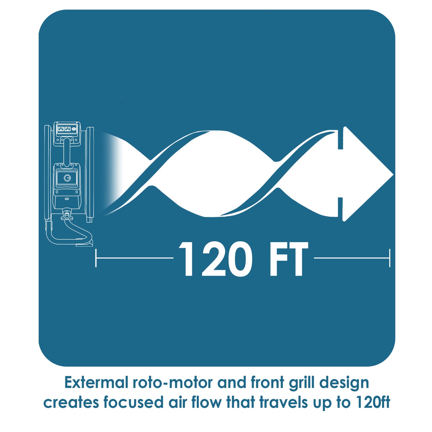 FC-100 Multipurpose 11” Pro Air Circulator Utility Fan